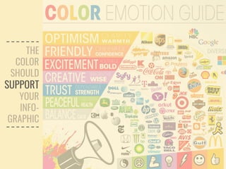 THE
COLOR
SHOULD
SUPPORT
YOUR
INFO-
GRAPHIC
 