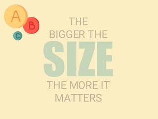 THE
BIGGER THE
THE MORE IT
MATTERS
SIZE
 