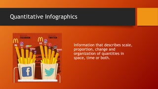 Quantitative Infographics
Information that describes scale,
proportion, change and
organization of quantities in
space, time or both.
 