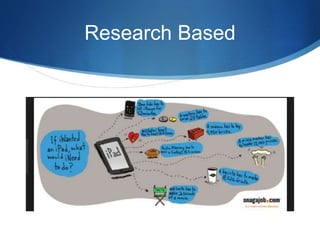 Research Based
 