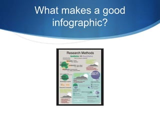 What makes a good
infographic?
 