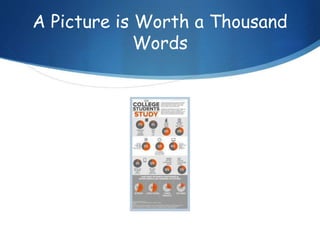 A Picture is Worth a Thousand
Words
 