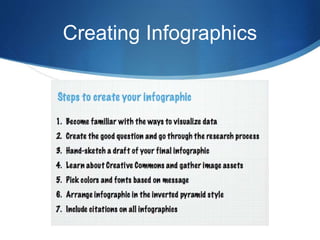 Creating Infographics
 