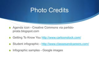 Photo Credits
S Agenda icon - Creative Commons via partido-
pirata.blogspot.com
S Getting To Know You http://www.cartoonstock.com/
S Student infographic - http://www.classesandcareers.com/
S Infographic samples - Google images
 