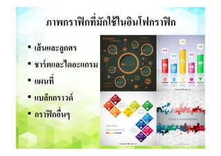 ประเภทของอินโฟกราฟิก
• Motion infographic สื่อสารสนเทศแบบภาพเคลื่อนไหว
มีองค์ประกอบของการบรรยายภาพและเสียง
 