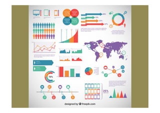 ภาพกราฟิกที่มักใช้ในอินโฟกราฟิก
• เส้นและลูกศร
• ชาร์ตและไดอะแกรม
• แผนที่
• แบล็กกราวด์
• กราฟิกอื่นๆ
 