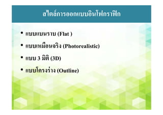 กระบวนการที่ดีในการออกแบบอินโฟกราฟิก
7. เลือกรูปแบบอินโฟกราฟิก
8. กําหนดภาพให้ตรงกับหัวข้อ
9. ตรวจสอบข้อมูลและทดลองใช้
10. แบ่งปันความรู้ในอินเทอร์เน็ต
 