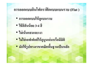ขั้นตอนการสร้างอินโฟกราฟิก
1. หาข้อมูล
- Useful ต้องเป็นข้อมูลที่มีประโยชน์และเปลี่ยน
ชีวิตคนไปในทางที่ดีขึ้น
- Insightful ต้องมีคุณภาพ เนื้อหาแน่น รู้ลึกรู้จริง
-Interesting ต้องสดใหม่และทันกระแส มีความ
แปลกใหม่
- Reliable ข้อมูล ต้องมีความน่าเชื่อถือ ที่มา อ้างอิง
ชัดเจน
 