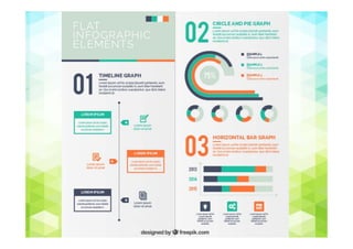 ขั้นตอนการสร้างอินโฟกราฟิก
2. คัดแยกเนื้อหา
3. จัดหมวดหมู่
4. คิดไอเดีย
5. ร่างแบบ
6. ออกแบบ
7. เผยแพร่
 