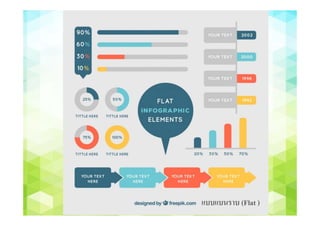 สไตล์การออกแบบอินโฟกราฟิก
• แบบแบนราบ (Flat )
• แบบเหมือนจริง (Photorealistic)
• แบบ 3 มิติ (3D)
• แบบโครงร่าง (Outline)
 