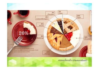 แบบแบนราบ (Flat )
 