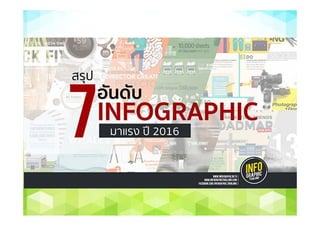 การออกแบบอินโฟกราฟิกแบบโครงร่าง (Outline)
• เน้นโครงสร้างหรือ
เส้นขอบของอ็อบเจกต์
• เลือกสีของเส้นโครงร่าง
และสีของพื้นหลังให้ตัดกัน
จะช่วยให้อินโฟกราฟิกดู
โดดเด่นและน่าสนใจ
 