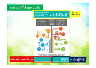 ตัวอย่างอินโฟกราฟิกที่ไม่มีประสิทธิภาพ
 