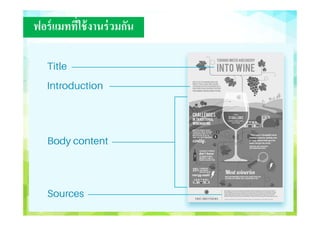 ตัวอย่างอินโฟกราฟิกที่ไม่มีประสิทธิภาพ
 