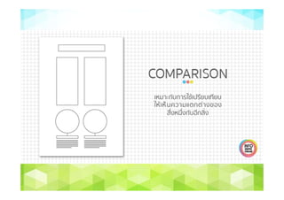 ฟอร์แมทที่ใช้งานร่วมกัน
ชื่อเรื่อง
แหล่งที่มาของข้อมูล เครดิตผู้จัดทํา
 