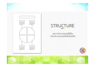 ฟอร์แมทที่ใช้งานร่วมกัน
 