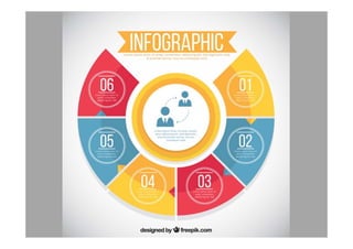 โปรแกรมที่ใช้ออกแบบอินโฟกราฟิก
• Adobe Illustrator
• Adobe Photoshop
• Microsoft Visio, Word, PowerPoint
• เครื่องมือออนไลน์ฟรี Piktochart
• http://www.freepik.com/
 