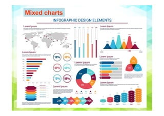 Mixed charts
 