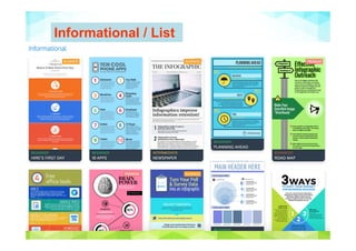 Informational / List
 