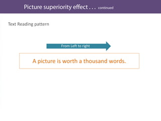 Text Reading pattern
A picture is worth a thousand words.
From Left to right
 
