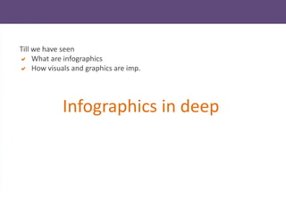 Infographics in deep
Till we have seen
a What are infographics
a How visuals and graphics are imp.
 