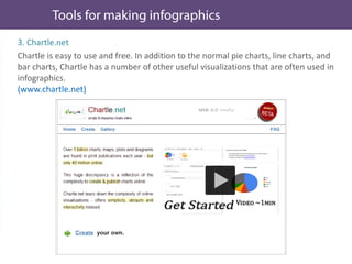 3. Chartle.net
Chartle is easy to use and free. In addition to the normal pie charts, line charts, and
bar charts, Chartle has a number of other useful visualizations that are often used in
infographics.
(www.chartle.net)
 
