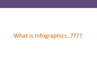 What is Infographics..????
 