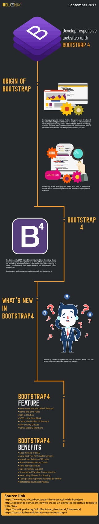 Develop responsive
websites with
BOOTSTRAP 4
Origin of
Bootstrap
What s New
in
Bootstrap4
Bootstrap4
feature
Bootstrap4
benefits
Bootstrap
4
Bootstrap, originally named Twitter Blueprint, was developed
by Mark Otto and Jacob Thornton at Twitter as a framework to
encourage consistency across internal tools. Before Bootstrap,
various libraries were used for interface development, which
led to inconsistencies and a high maintenance burden.
On October 29, 2014, Mark Otto announced that Bootstrap 4 was
in development. On September 6, 2016, Mark suspended work
on Bootstrap 3 in order to free up time to work on Bootstrap 4.
Over 4,000 commits have been made to the Bootstrap 4 code-
base so far.
Bootstrap 4 is almost a complete rewrite from Bootstrap 3.
Bootstrap turned four-years-old, and its creators, Mark Otto and
Jacob Thornton, released Bootstrap 4 alpha.
Bootstrap is the most popular HTML, CSS, and JS framework
in the world for building responsive, mobile-ﬁrst projects on
the web.
4
?
?
?
?
?
?
??
New Reset Module called “Reboot”
Rems and Ems Rule!
Opt in Flexbox
SCSS is the New Black
Cards, the Uniﬁed UI Element
More Utility Classes
Other Worthy Mentions
Sass Instead of LESS
New Grid Tier for Smaller Screens
Introduces Relative CSS Units
Brand New Bootstrap Cards
New Reboot Module
Opt-in Flexbox Support
Streamlined Variable Customization
New Utility Classes for Spacing
Tooltips and Popovers Powered By Tether
Refactored JavaScript Plugins
Source link
https://www.eduonix.tv/bootstrap-4-from-scratch-with-5-projects
http://codecondo.com/learn-how-to-create-an-animated-bootstrap-template-
with-html/
https://en.wikipedia.org/wiki/Bootstrap_(front-end_framework)
https://scotch.io/bar-talk/whats-new-in-bootstrap-4
September 2017
’
 