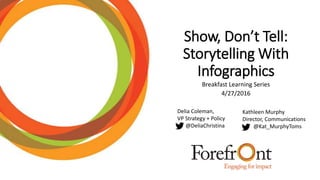 Show, Don’t Tell:
Storytelling With
Infographics
Breakfast Learning Series
4/27/2016
Delia Coleman,
VP Strategy + Policy
@DeliaChristina
Kathleen Murphy
Director, Communications
@Kat_MurphyToms
 