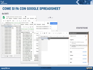 napo@fbk.eu
Risorse Umane
da DATI
… e crea la tabella
STATISTICHE
… a ...
COME SI FA CON GOOGLE SPREADSHEET
 