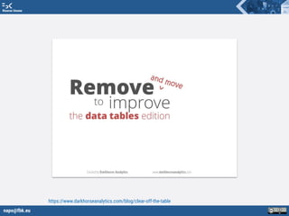 napo@fbk.eu
Risorse Umane
https://www.darkhorseanalytics.com/blog/clear-off-the-table
 