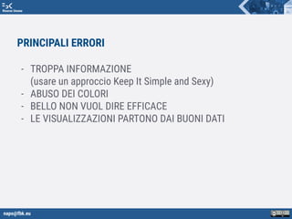 napo@fbk.eu
Risorse Umane
PRINCIPALI ERRORI
- TROPPA INFORMAZIONE
(usare un approccio Keep It Simple and Sexy)
- ABUSO DEI COLORI
- BELLO NON VUOL DIRE EFFICACE
- LE VISUALIZZAZIONI PARTONO DAI BUONI DATI
 