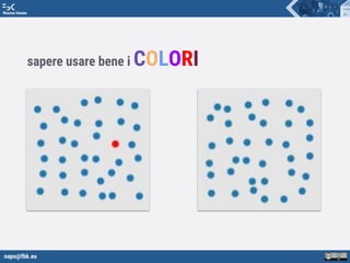 napo@fbk.eu
Risorse Umane
sapere usare bene i COLORI
 