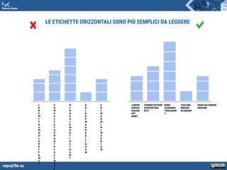 napo@fbk.eu
Risorse Umane
L
O
R
E
M
I
P
S
U
M
D
O
L
O
R
S
I
T
A
M
E
T
C
O
N
S
E
C
T
E
T
U
E
R
A
D
I
P
I
S
C
I
N
G
E
L
N
I
B
H
E
U
I
S
M
O
D
T
I
N
C
I
D
U
N
T
D
O
L
O
R
E
M
A
G
N
A
A
L
I
Q
U
A
M
E
N
I
M
A
D
M
I
N
I
M
V
E
N
I
A
M
LOREM
IPSUM
DOLOR
SIT
AMET
CONSECTETUER
ADIPISCING
ELIT
NIBH
EUISMOD
TINCIDUN
T
DOLORE
MAGNA
ALIQUAM
ENIM AD MINIM
VENIAM
LE ETICHETTE ORIZZONTALI SONO PIÙ SEMPLICI DA LEGGERE
 