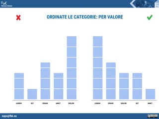 napo@fbk.eu
Risorse Umane
LOREM IPSUM DOLOR SIT AMETLOREM IPSUM DOLORSIT AMET
ORDINATE LE CATEGORIE: PER VALORE
 