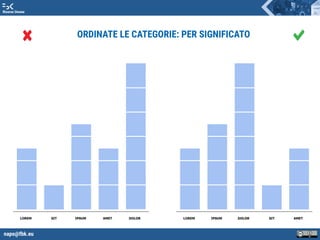 napo@fbk.eu
Risorse Umane
LOREM IPSUM DOLOR SIT AMETLOREM IPSUM DOLORSIT AMET
ORDINATE LE CATEGORIE: PER SIGNIFICATO
 