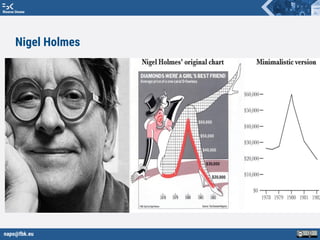 napo@fbk.eu
Risorse Umane
Nigel Holmes
 