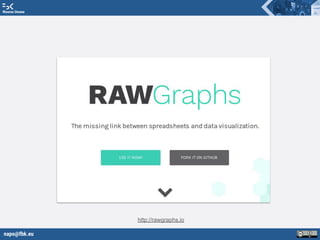 napo@fbk.eu
Risorse Umane
http://rawgraphs.io
 