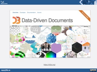 napo@fbk.eu
Risorse Umane
https://d3js.org/
 