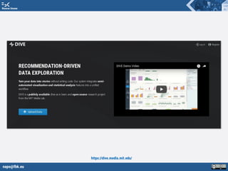 napo@fbk.eu
Risorse Umane
https://dive.media.mit.edu/
 
