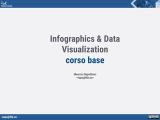 napo@fbk.eu
Risorse Umane
Infographics & Data
Visualization
corso base
Maurizio Napolitano
<napo@fbk.eu>
 