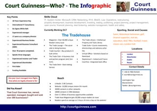 http://courtguinness.com
Court Guinness—Who? · The Infographic
Key Points
 18 Years Experience Key
 International IT Consultancy
 Six Sigma White Belt
 Experienced manager
 17 years as a company director
 Experienced Business Broker
 Experienced Business Consultant
(SME)
 Over 70 projects completed.
 Speaks three languages
 Experienced Investor and Trader
 Experienced Shareholder
 First Aider
 Funding Available
T: +44( 0) 7904 452543
E: court@courtguinness.eu
Leamington Spa
Warwickshire
Twitter: @courtguinness
Contact Details
Reach
Sporting, Social and Causes
Skills Cloud
 London
 Manchester
 Dublin
 Rouen
 Linkedin: 3.9K Contacts
 Website: 14,000 Unique visitors Per month
 26000 contacts in other networks
 18000 contacts in CRM database
 Over £ 1 Billion of business opportunities available
 Trade Hose Magazine gets 30,000 unique readers an issue
 Readers spend an average on 3 hours 24 mins a day on the website!
Locations
Sailor, Motorboat helmsman, golf,
Arsenal supporter, real ale,
education, deaf, RNLI, football, travel,
classic cars, London Irish
IT, System Center, Microsoft, CRM, Networking, RYA, MIoEE, Law, Operations, restructuring,
property development, business development, investing, trading, publishing, project planning, project management,
open source, financial planning, deal brokering, website management, health and safety,
Did You Know?
That Court Guinness has, owned,
operated, managed, bought and sold
over 300 businesses?
One year Court managed more flights
than pilots are legally allowed to fly!
Currently Working On?
The Tradehouse
 Magazine—Over 40,000 unique
Readers every issue
 The Trade Lounge —The social
side to doing business
 Trade Counter—Buy products in
bulk online.
 The Trade Club—A business club
and partner program Joint Ven-
tures
 The Trade Desk—Deal making
Service
 The Trade Library—Intellectual
Property and Tools Library
 Trade Suite—Courts investments,
directorships and advisory activi-
ties
 Virtual Office—Solutions based on
Nextcloud
 Naytencourt—Ireland and France
 CourtFax– Integrated back office
 