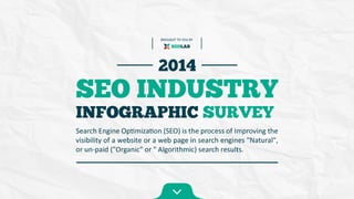 Infographic SEO Powerpoint Template