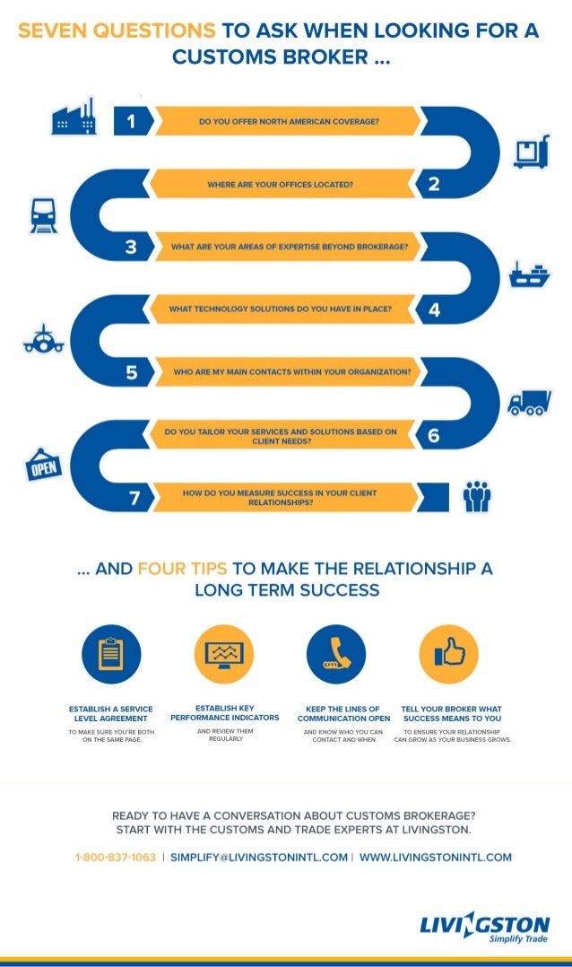 Seven Questions to ask when Looking for a Customs Broker
