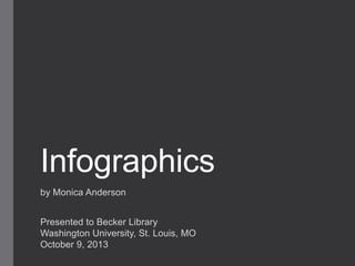 Infographics
by Monica Anderson
Presented to Becker Library
Washington University, St. Louis, MO
October 9, 2013
 