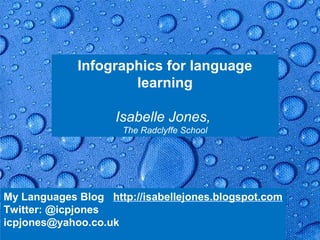 Infographics for language
                     learning

                    Isabelle Jones,
                      The Radclyffe School




My Languages Blog http://isabellejones.blogspot.com
Twitter: @icpjones
icpjones@yahoo.co.uk                               Page 1
 