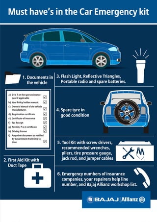 Must Haves in Your Car Emergency Kit