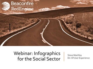 Webinar: Infographics
for the Social Sector
Steve MacKley
Dir. Of User Experience
 