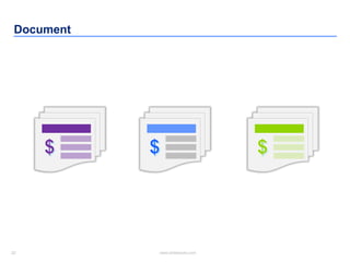 Powerpoint Infographics & icons | PDF