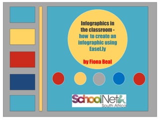 Infographics in
the classroom -
how to create an
infographic using
Easel.ly
by Fiona Beal
 
